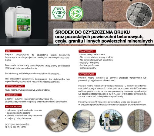 BRUK CLEAN CZYSZCZENIE